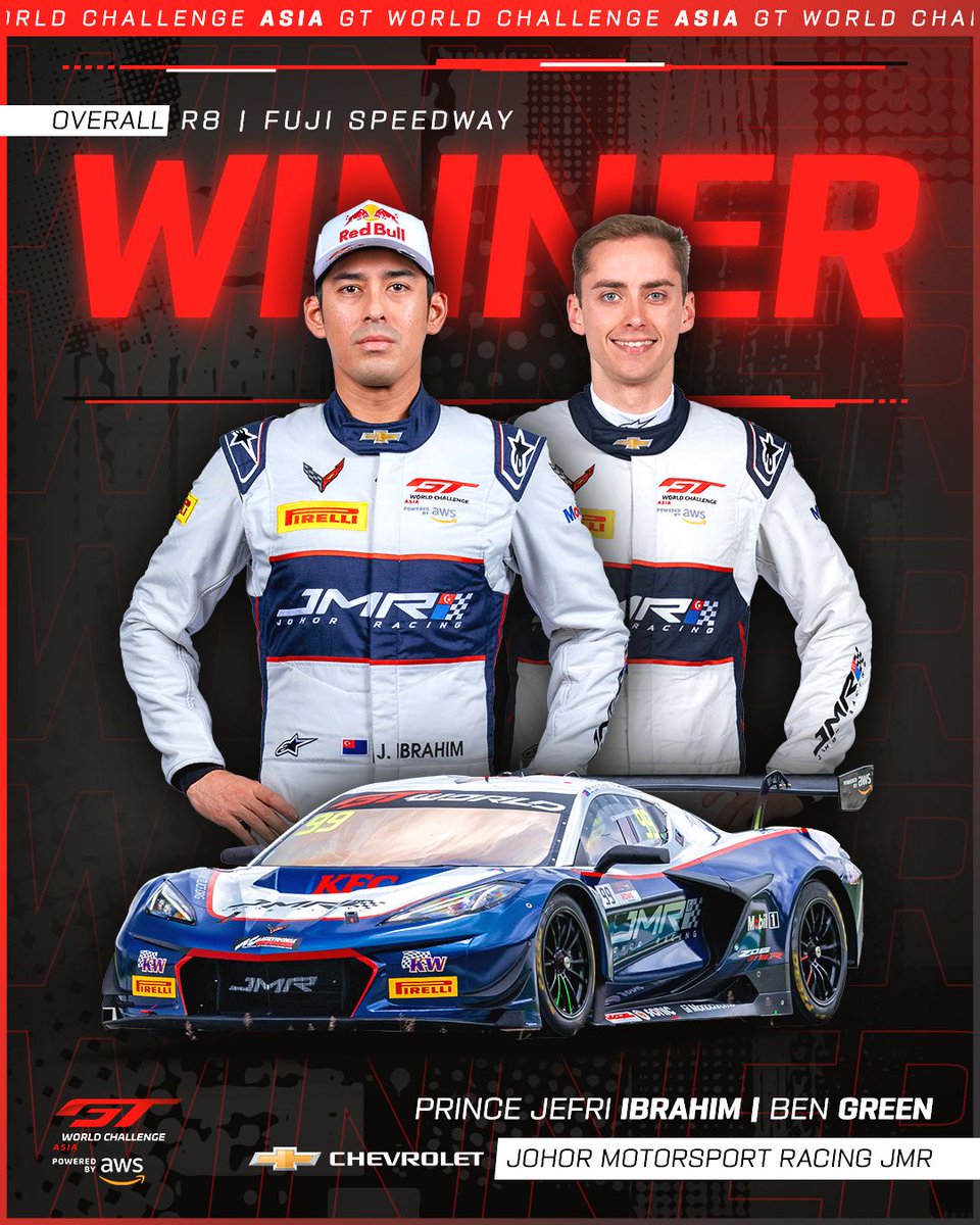 The Sunday specialists strike again! 

RACE 2 REPORT gt-world-challenge-asia.com/news/881

#GTWorldAsia