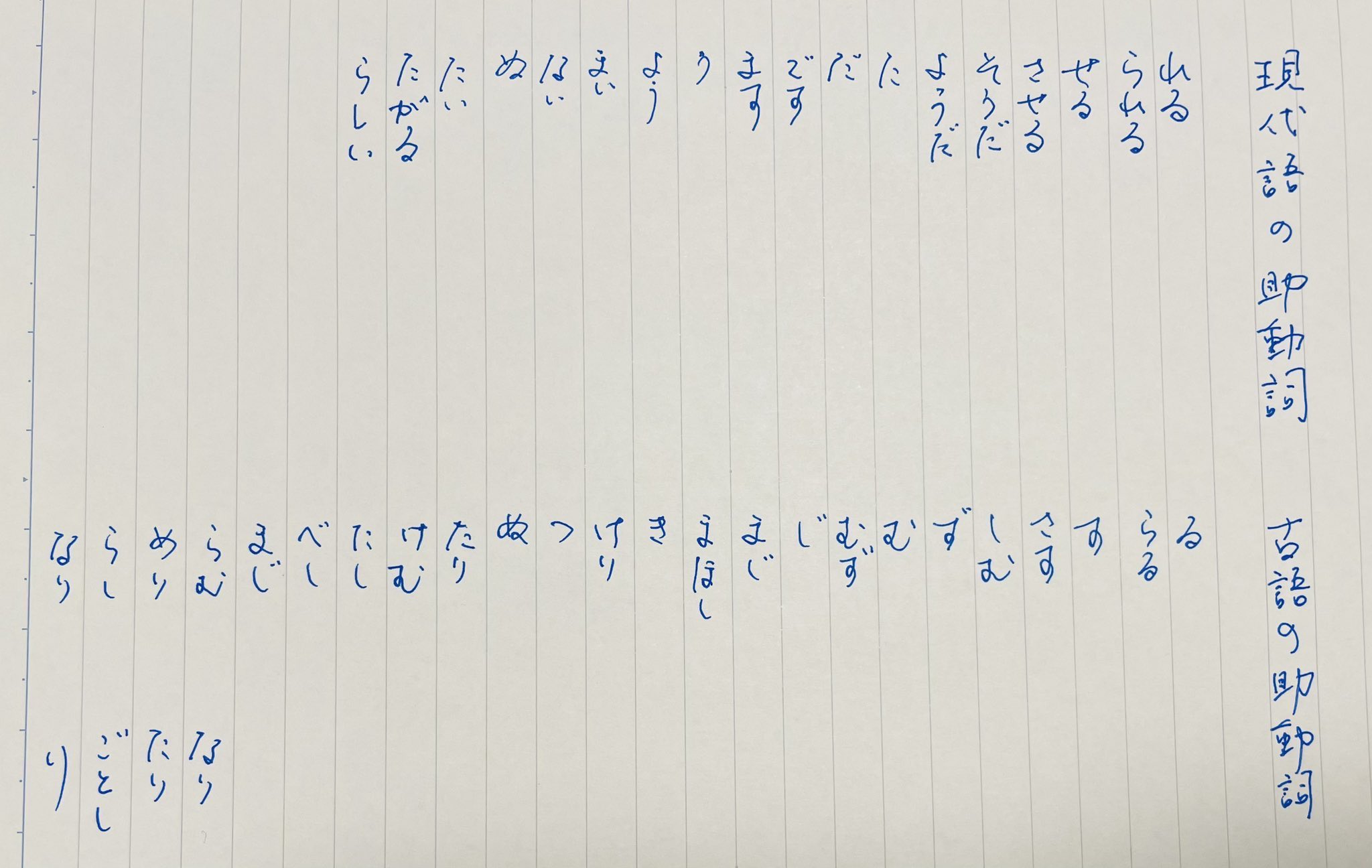 アホでも数学者になれる法 木村すらいむ✍趣味の大学数学 on X: 