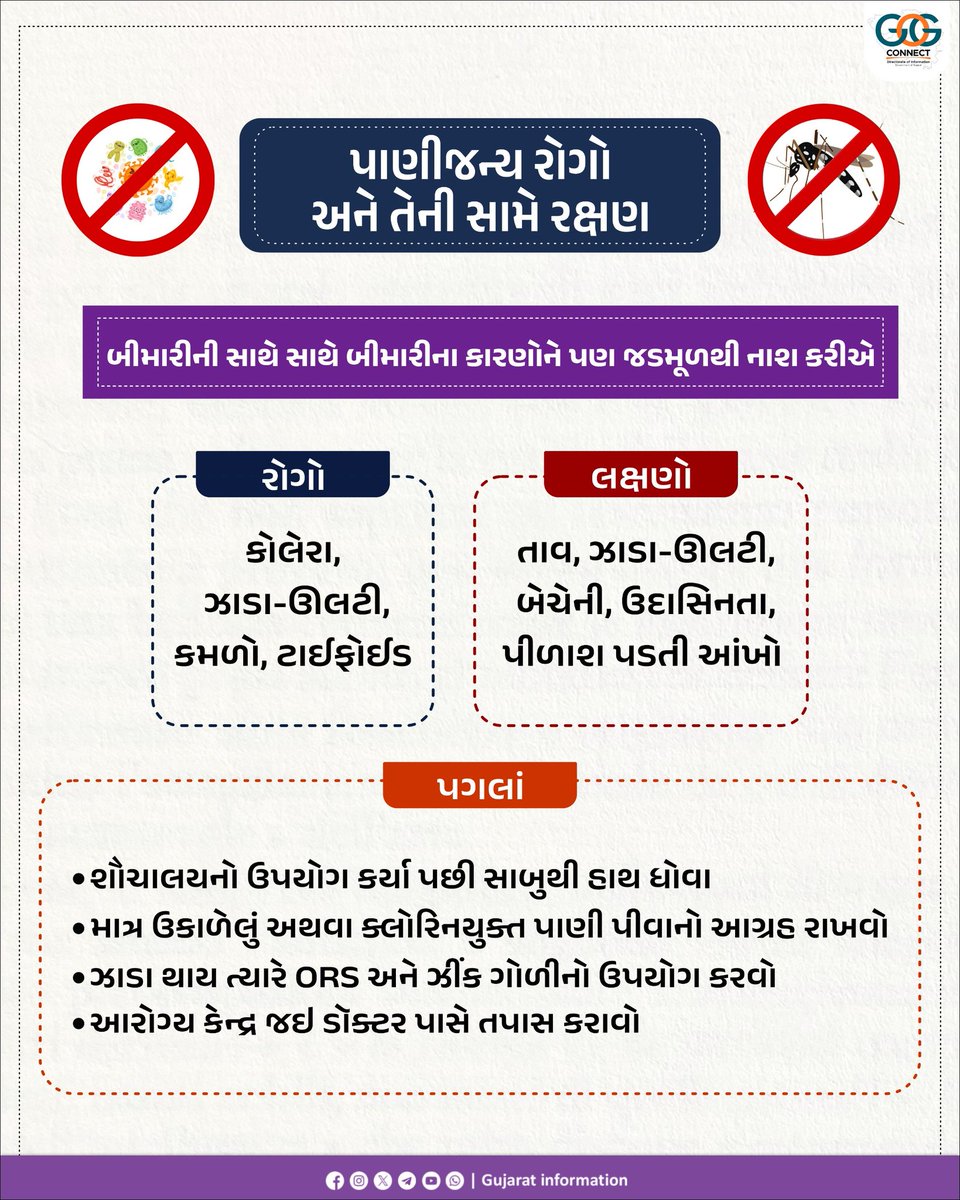 THOKheralu (@thokheralu) on Twitter photo વર્ષાઋતુમાં પાણીજન્ય રોગો સામે રક્ષણ મેળવીએ. #HealthyLiving #MonsoonCare
#StayHealthy #RainySeason
#Wellness #Monsoon2025
<a href="/CDHOMeh/">Chief District Health Office (CDHO) MEHSANA</a>,<a href="/ddo_mehsana/">DDO Mehsana</a>, <a href="/DmoMeh/">District Malaria Officer , Mehsana</a> વર્ષાઋતુમાં પાણીજન્ય રોગો સામે રક્ષણ મેળવીએ. #HealthyLiving #MonsoonCare
#StayHealthy #RainySeason
#Wellness #Monsoon2025
<a href="/CDHOMeh/">Chief District Health Office (CDHO) MEHSANA</a>,<a href="/ddo_mehsana/">DDO Mehsana</a>, <a href="/DmoMeh/">District Malaria Officer , Mehsana</a>