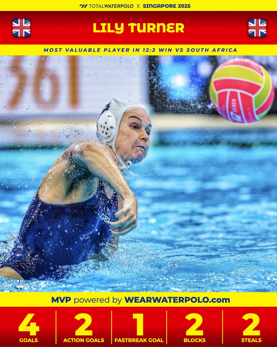 Lily Turner lights it up again!
4 goals, 2 blocks, 2 steals — the GB sparkplug was everywhere in their win over South Africa.

Photo by @mtbphotonl
#singapore2025 #waterpolo #vizilabda #pallanuoto #wasserball #vaterpolo #vaterpolo