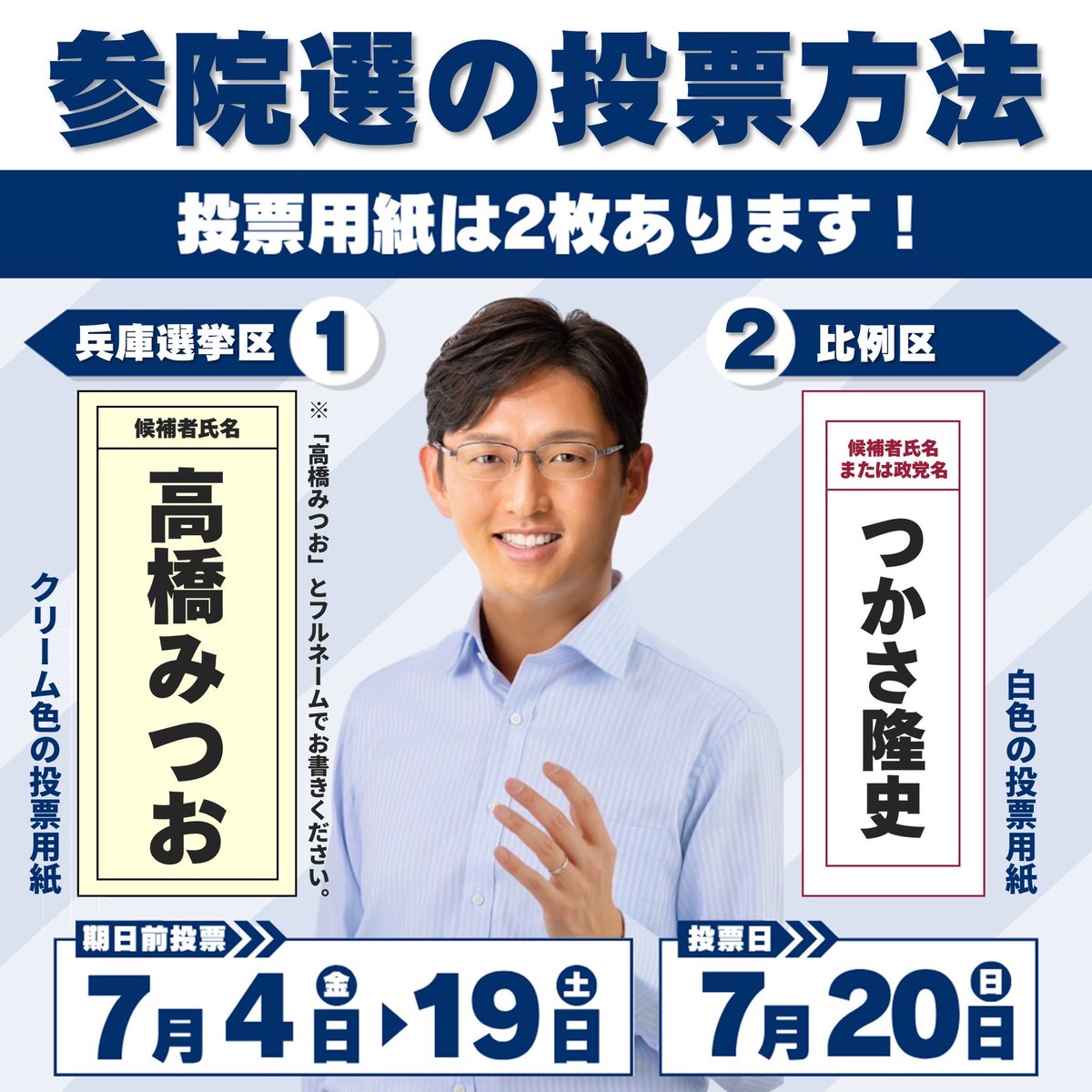 okada_aridacity's tweet photo. ラストスパート‼️
in兵庫🌈

#参院選 #兵庫選挙区 では #公明党 公認の #高橋みつお とフルネームでご投票ください‼️ https://t.co/48oedHsPkw