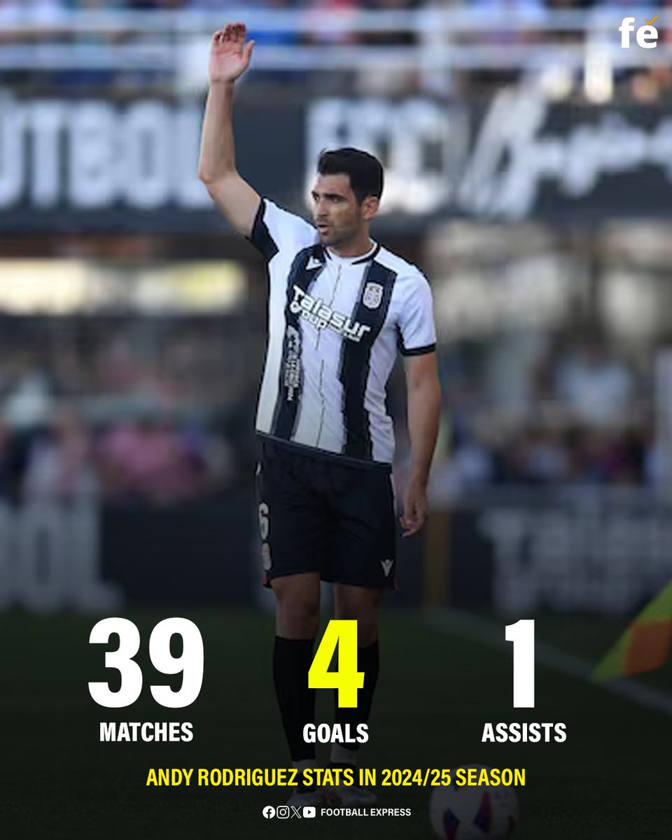 FExpressIndia's tweet photo. Andy Rodriguez's 2024/25 season by the numbers: 39 Matches, 4 Goals, 1 Assist. Solid performance.

#FootballStats #AndyRodriguez #FootballSeason #PlayerPerformance #FootballExpress https://t.co/WcAtCIzuhF