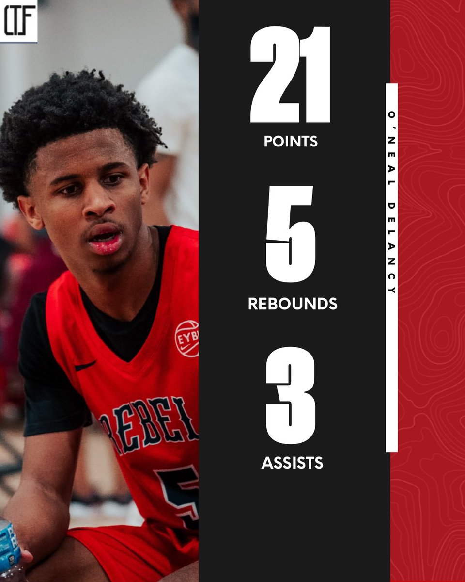 O’Neal Delancy (Florida Rebels) — 
21 PTS | 5 REB | 3 AST 🔥 

Dynamic guard who plays with pace and power. Got downhill, hit tough shots, and made plays on both ends. Stock steadily rising. 📈🗣️
<a href="/0neal_Delancy/">Oneal Delancy</a>