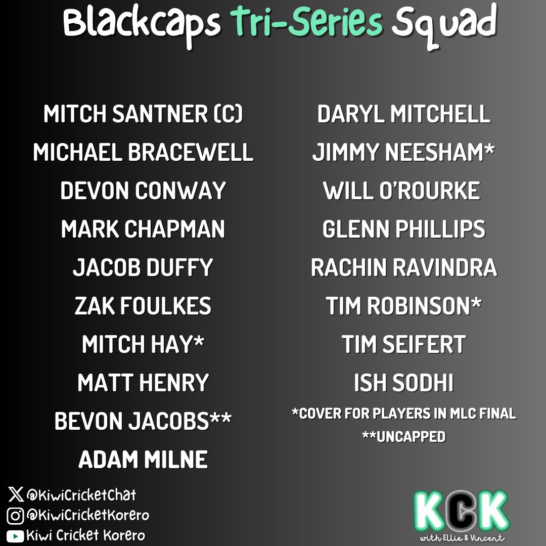 💚Blackcaps Tri-Series Squad Update💚

Devon Conway has been called into the T20 tri-series squad for the injured Finn Allen.

Mitch Hay, Jimmy Neesham, and Tim Robinson come into the squad as cover for players who are involved in the MLC final.
