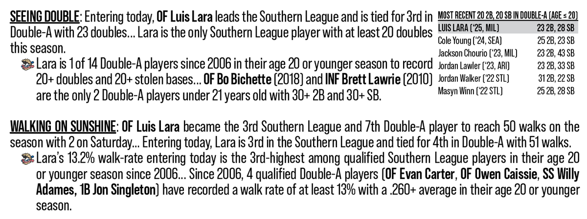 Yes, it's 12:36 a.m. BUT...

Late night Sunday game notes now includes a PRETTY interesting nugget on Luis Lara 👀👀👀