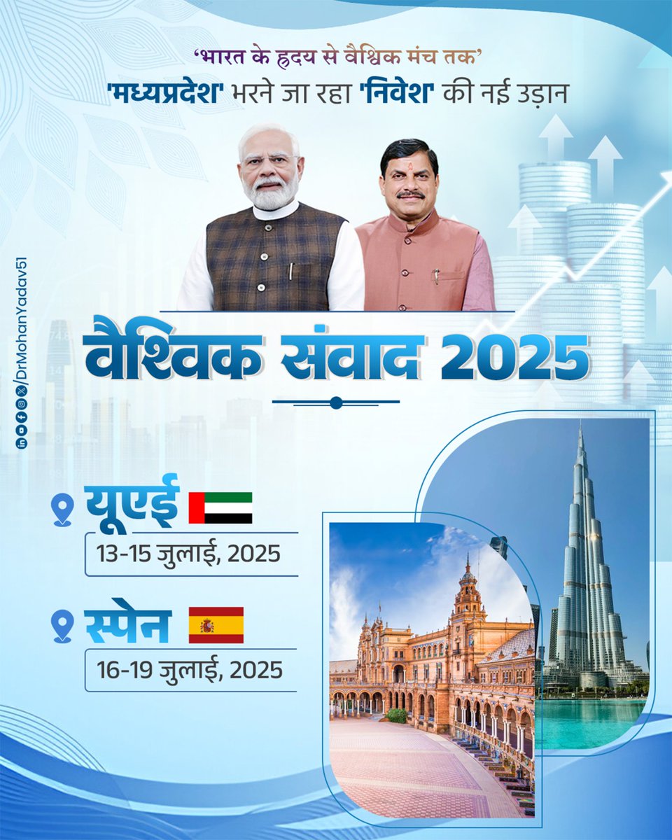 Dr Mohan Yadav (@drmohanyadav51) on Twitter photo рдЕрдирдВрдд рд╕рдВрднрд╛рд╡рдирд╛рдУрдВ рдХреЗ рдкреНрд░рджреЗрд╢, рджреЗрд╢ рдХреЗ рд╣реНрд░рджрдп рдкреНрд░рджреЗрд╢... рд╣рдорд╛рд░реЗ рдордзреНрдпрдкреНрд░рджреЗрд╢ рдореЗрдВ рдирд┐рд╡реЗрд╢ рдХреЗ рд▓рд┐рдП рджреЗрд╢ рд╣реА рдирд╣реАрдВ, рдмрд▓реНрдХрд┐ рд╡рд┐рд╢реНрд╡ рдХреЗ рдкреНрд░рдореБрдЦ рджреЗрд╢ рднреА рдЖрдХрд░реНрд╖рд┐рдд рд╣реИрдВред
рдЗрд╕реА рдХреНрд░рдо рдореЗрдВ 13 рд╕реЗ 15 рдЬреБрд▓рд╛рдИ рдХреЛ рд╕рдВрдпреБрдХреНрдд рдЕрд░рдм рдЕрдореАрд░рд╛рдд (рджреБрдмрдИ рдПрд╡рдВ рдЕрдмреВ рдзрд╛рдмреА) рдФрд░ 16 рд╕реЗ 19 рдЬреБрд▓рд╛рдИ рдХреЛ рд╕реНрдкреЗрди (рдмрд╛рд░реНрд╕рд┐рд▓реЛрдирд╛ рдПрд╡рдВ рдореИрдбреНрд░рд┐рдб) рдХреЗ рдирд┐рд╡реЗрд╢рдХреЛрдВ, рдЕрдирдВрдд рд╕рдВрднрд╛рд╡рдирд╛рдУрдВ рдХреЗ рдкреНрд░рджреЗрд╢, рджреЗрд╢ рдХреЗ рд╣реНрд░рджрдп рдкреНрд░рджреЗрд╢... рд╣рдорд╛рд░реЗ рдордзреНрдпрдкреНрд░рджреЗрд╢ рдореЗрдВ рдирд┐рд╡реЗрд╢ рдХреЗ рд▓рд┐рдП рджреЗрд╢ рд╣реА рдирд╣реАрдВ, рдмрд▓реНрдХрд┐ рд╡рд┐рд╢реНрд╡ рдХреЗ рдкреНрд░рдореБрдЦ рджреЗрд╢ рднреА рдЖрдХрд░реНрд╖рд┐рдд рд╣реИрдВред
рдЗрд╕реА рдХреНрд░рдо рдореЗрдВ 13 рд╕реЗ 15 рдЬреБрд▓рд╛рдИ рдХреЛ рд╕рдВрдпреБрдХреНрдд рдЕрд░рдм рдЕрдореАрд░рд╛рдд (рджреБрдмрдИ рдПрд╡рдВ рдЕрдмреВ рдзрд╛рдмреА) рдФрд░ 16 рд╕реЗ 19 рдЬреБрд▓рд╛рдИ рдХреЛ рд╕реНрдкреЗрди (рдмрд╛рд░реНрд╕рд┐рд▓реЛрдирд╛ рдПрд╡рдВ рдореИрдбреНрд░рд┐рдб) рдХреЗ рдирд┐рд╡реЗрд╢рдХреЛрдВ,
