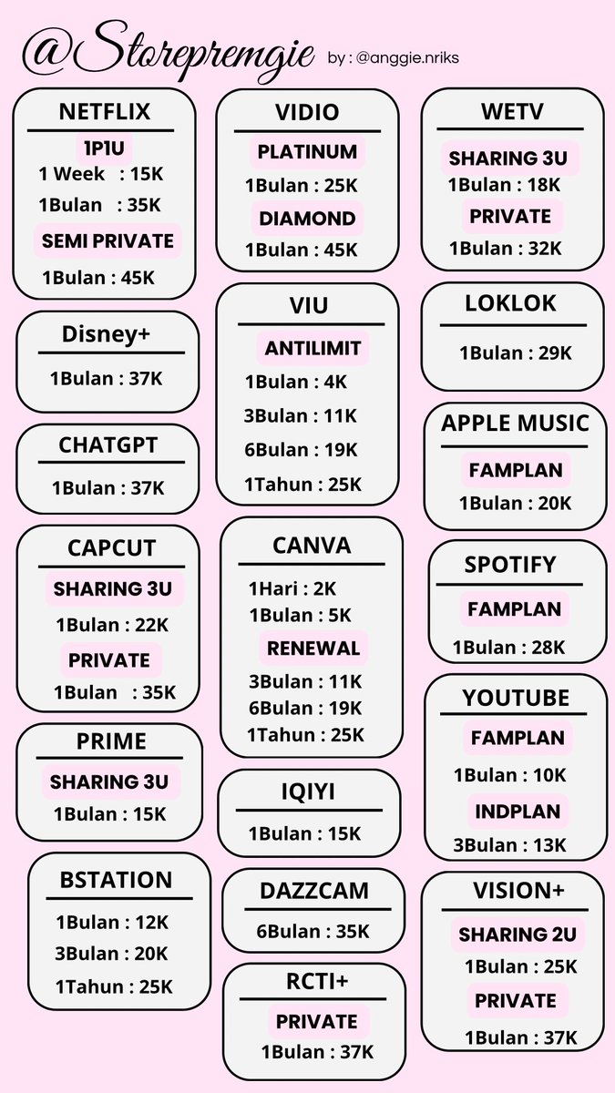 storepremgie tweet media