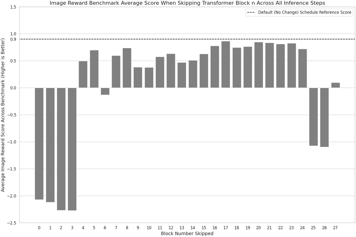 Ani Aggarwal tweet media