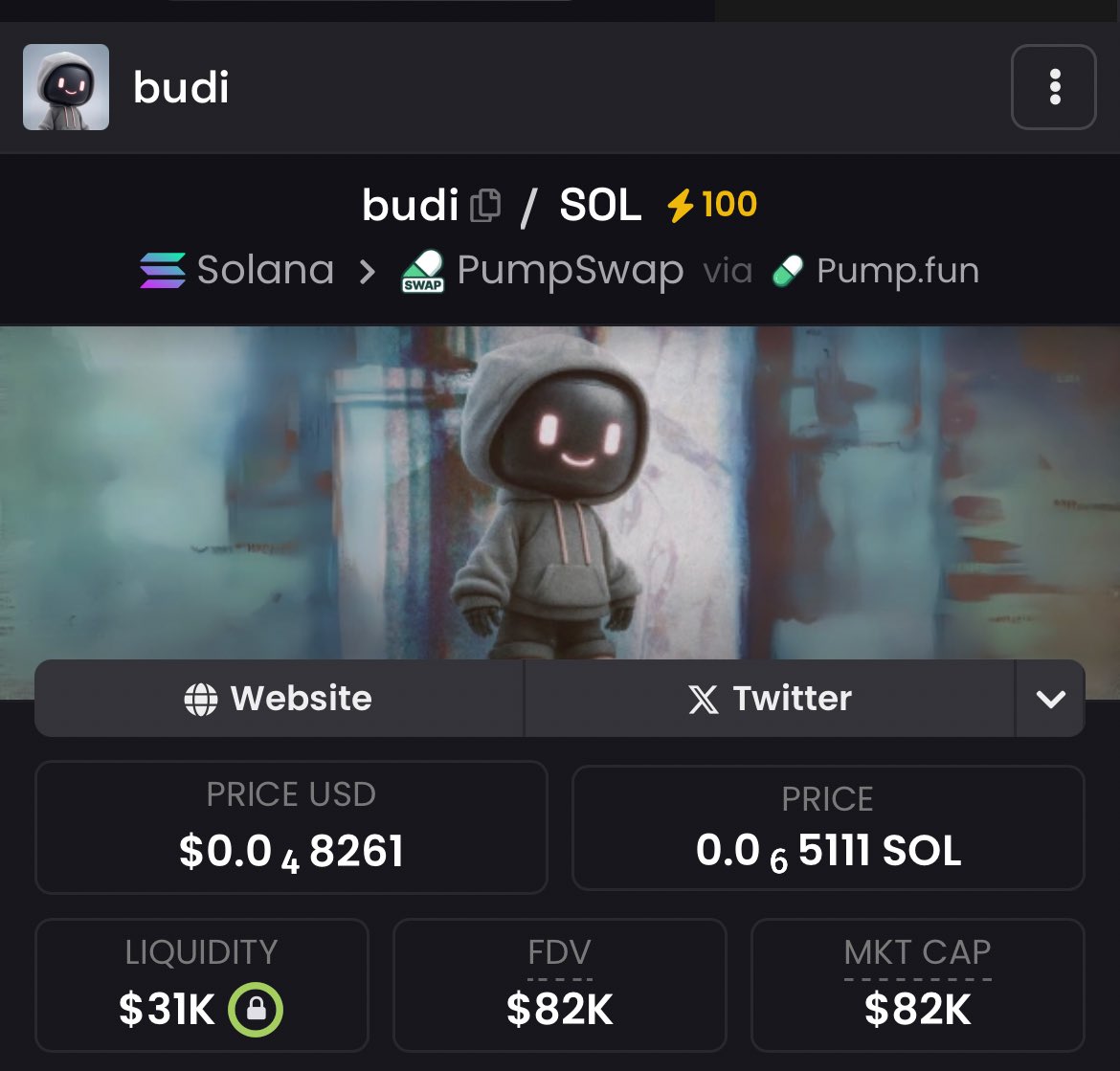 Unique Ape tweet media