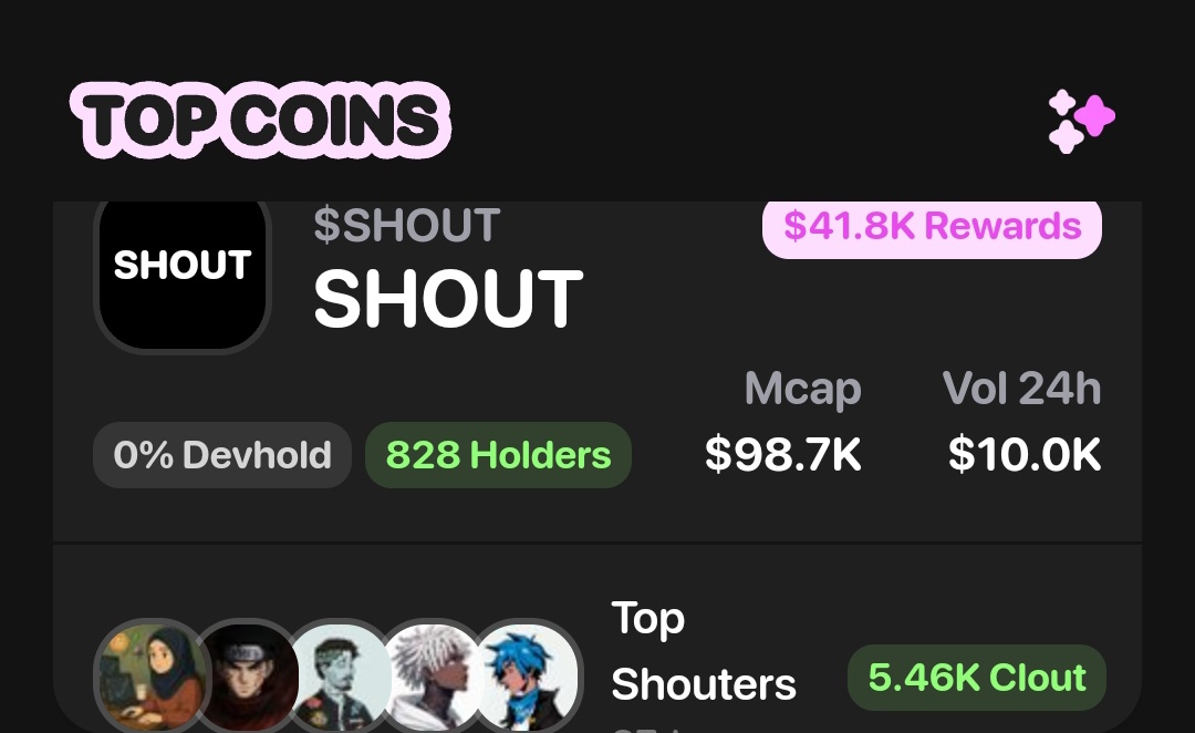 Jennyyel's tweet photo. $SHOUT 肯定会赔钱的。我对此感觉良好。你在排行榜上处于什么位置？

我刚刚开始，正在努力争取早���达到目标。GM. 
@shoutdotfun https://t.co/O2LUJImVqy