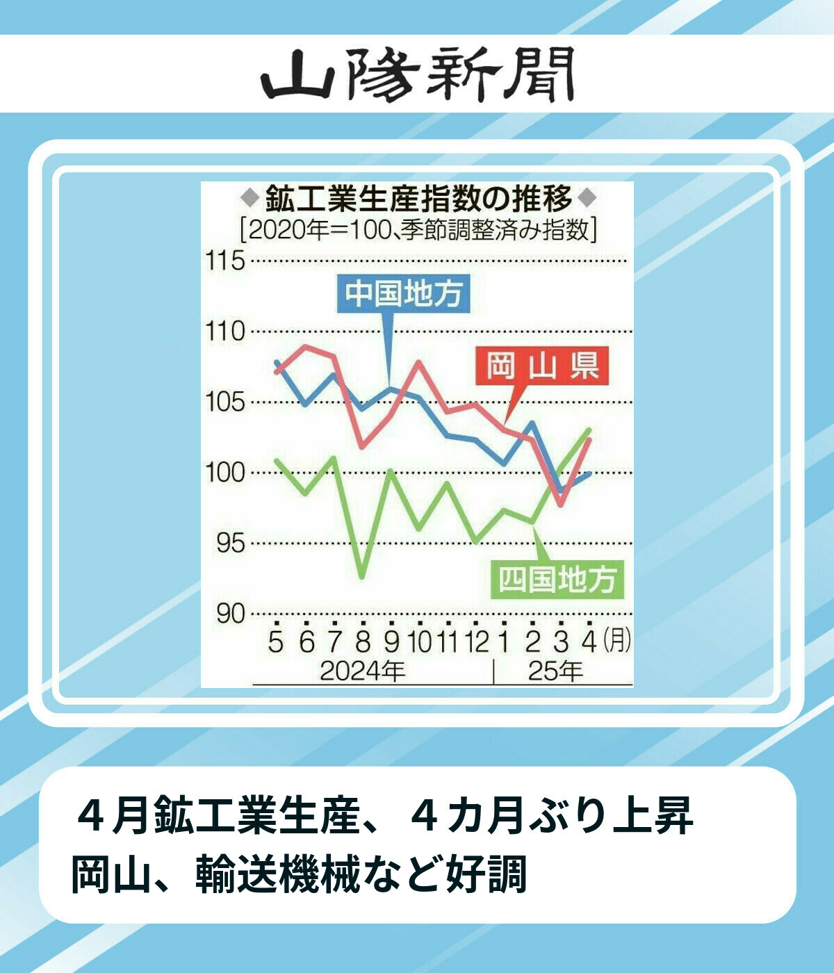 状態良好！CLAMP新聞 1995年9月24日号　最終価格 fk004074.jpg?v=1713150633&