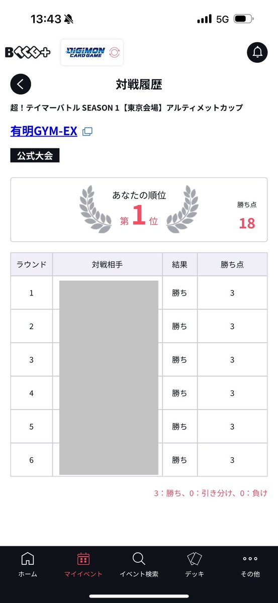 あるごん@趣味垢 tweet media