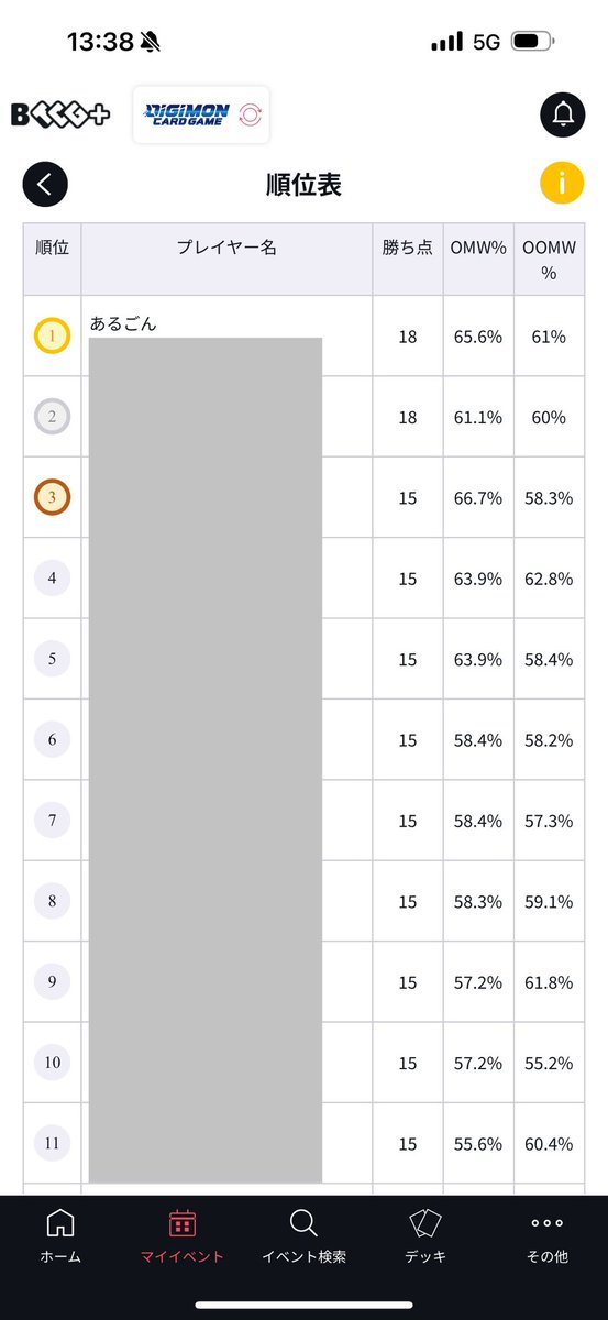 あるごん@趣味垢 tweet media