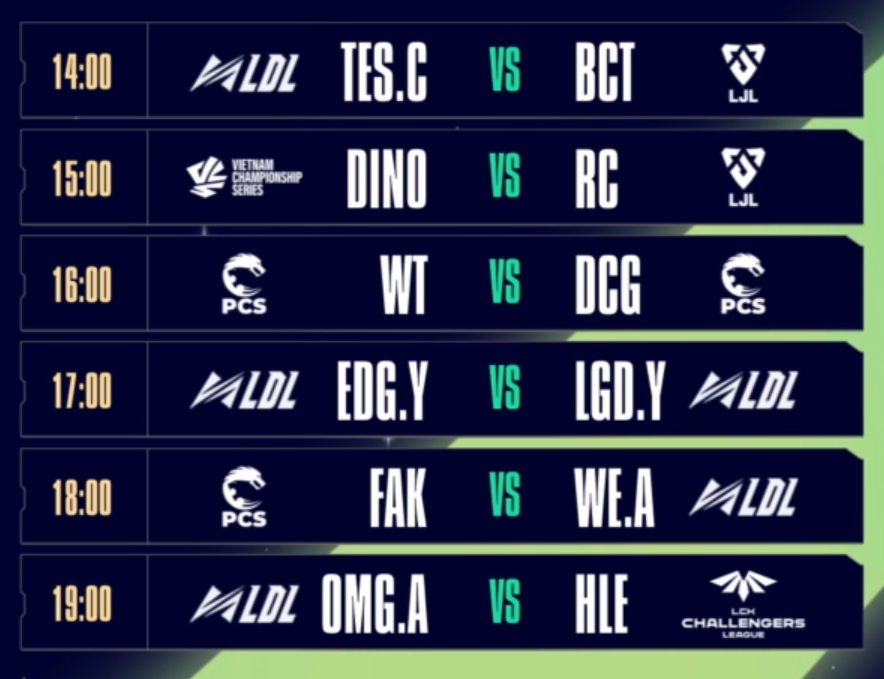 MSI is done but Im still costreaming Asia Masters. Tier 2 internationals to see how dominant LCKCL are
twitch.tv/kmtlol