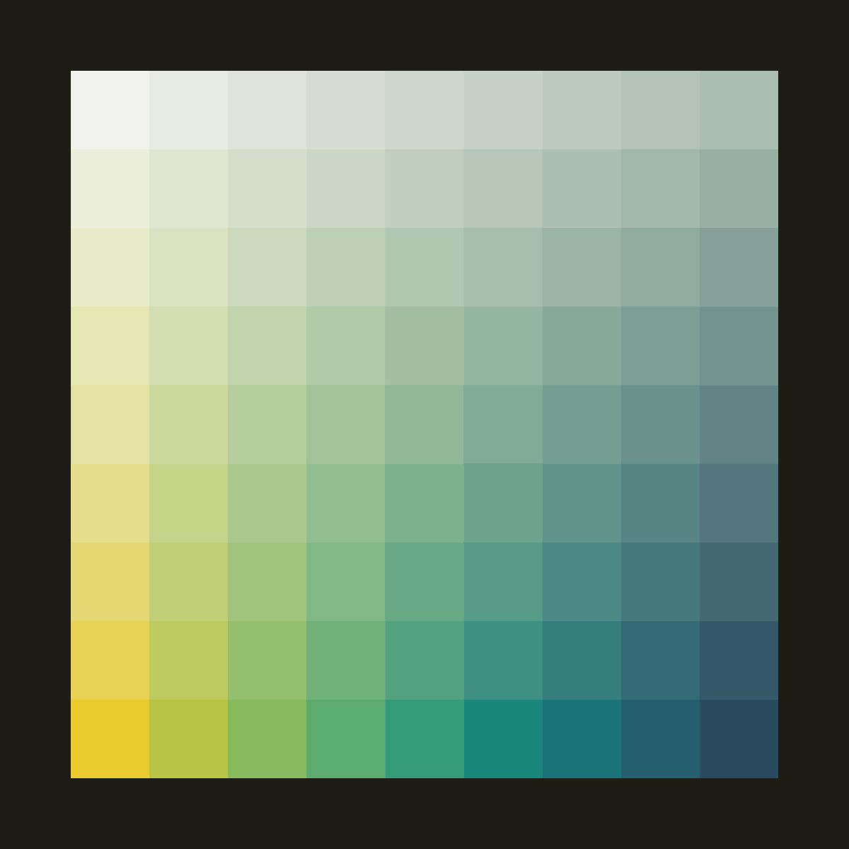AlexCristache's tweet photo. Color interpolation grids based on #MindfulPalettes no. 192 color palette. Interpolation done in #OKLCH and #OKLAB with linear and ease-in-out (cubic) easing. https://t.co/jGI44ntwo8