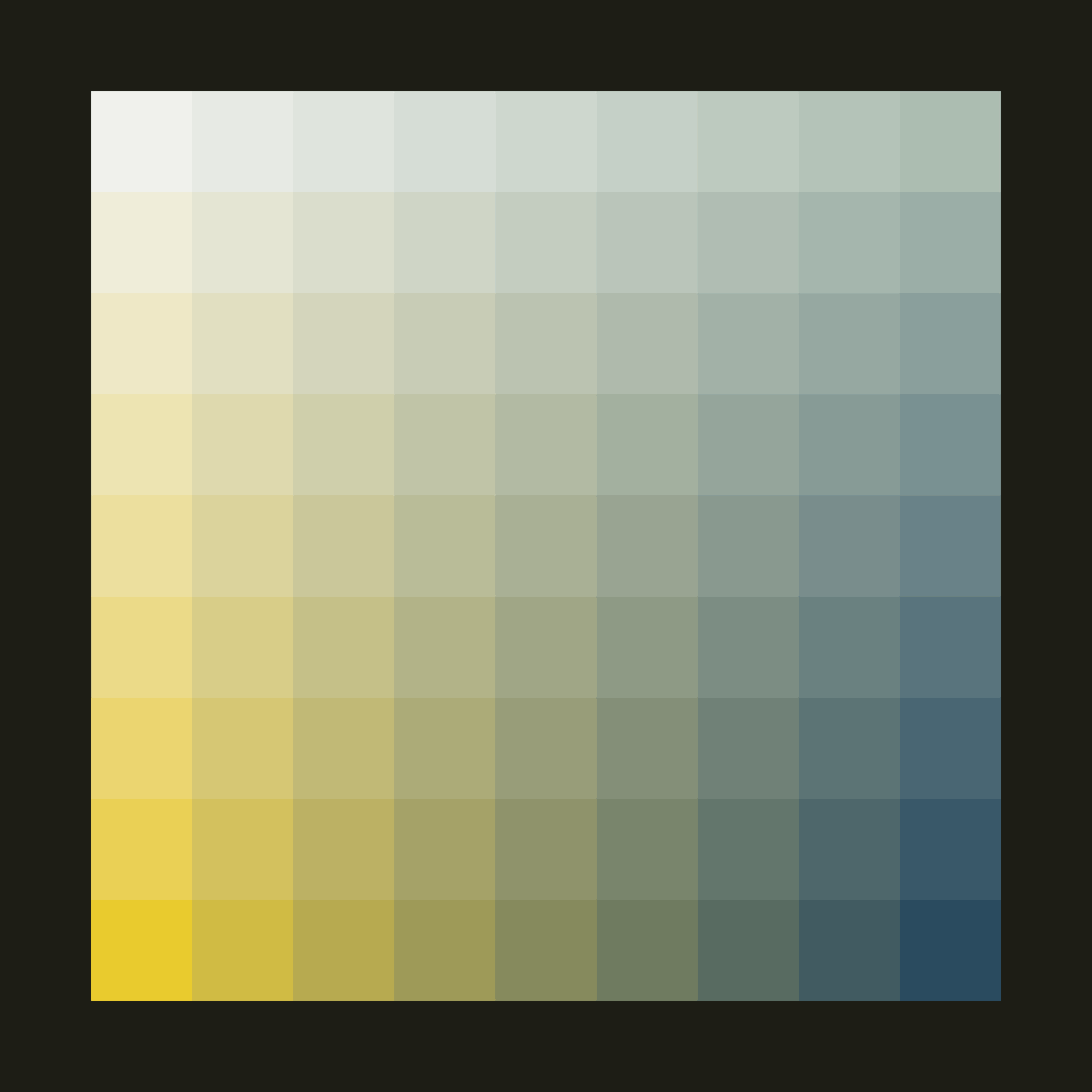 AlexCristache's tweet photo. Color interpolation grids based on #MindfulPalettes no. 192 color palette. Interpolation done in #OKLCH and #OKLAB with linear and ease-in-out (cubic) easing. https://t.co/jGI44ntwo8