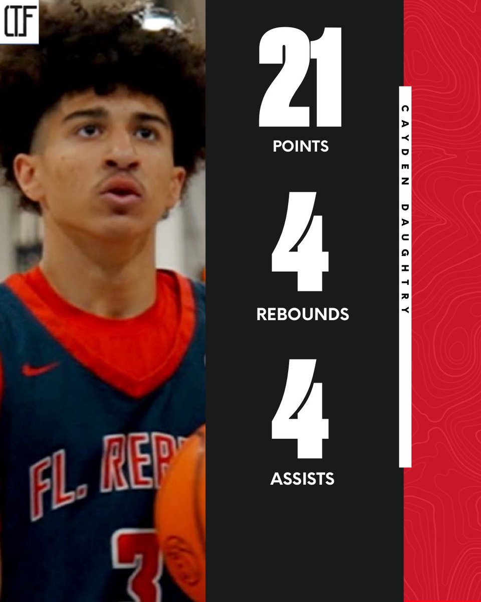 Caden Ferguson tweet media