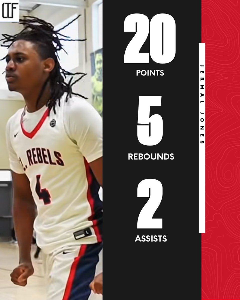 4qhcaden (@4qhcaden) on Twitter photo Cayden Daughtry (’27) & Jermal Jones (’26) went off 🔥
Daughtry: 21 | 4 | 4 — 5⭐️ PG w/ high-major offers
Jones: 20 | 5 | 2 — Top-40 guard w/ smooth 3-level game
Big-time backcourt. 📈
<a href="/CayDBaller/">Cayden Daughtry, 2027</a> <a href="/JermalJonesJr0/">Jermal Jones Jr</a> Cayden Daughtry (’27) & Jermal Jones (’26) went off 🔥
Daughtry: 21 | 4 | 4 — 5⭐️ PG w/ high-major offers
Jones: 20 | 5 | 2 — Top-40 guard w/ smooth 3-level game
Big-time backcourt. 📈
<a href="/CayDBaller/">Cayden Daughtry, 2027</a> <a href="/JermalJonesJr0/">Jermal Jones Jr</a>