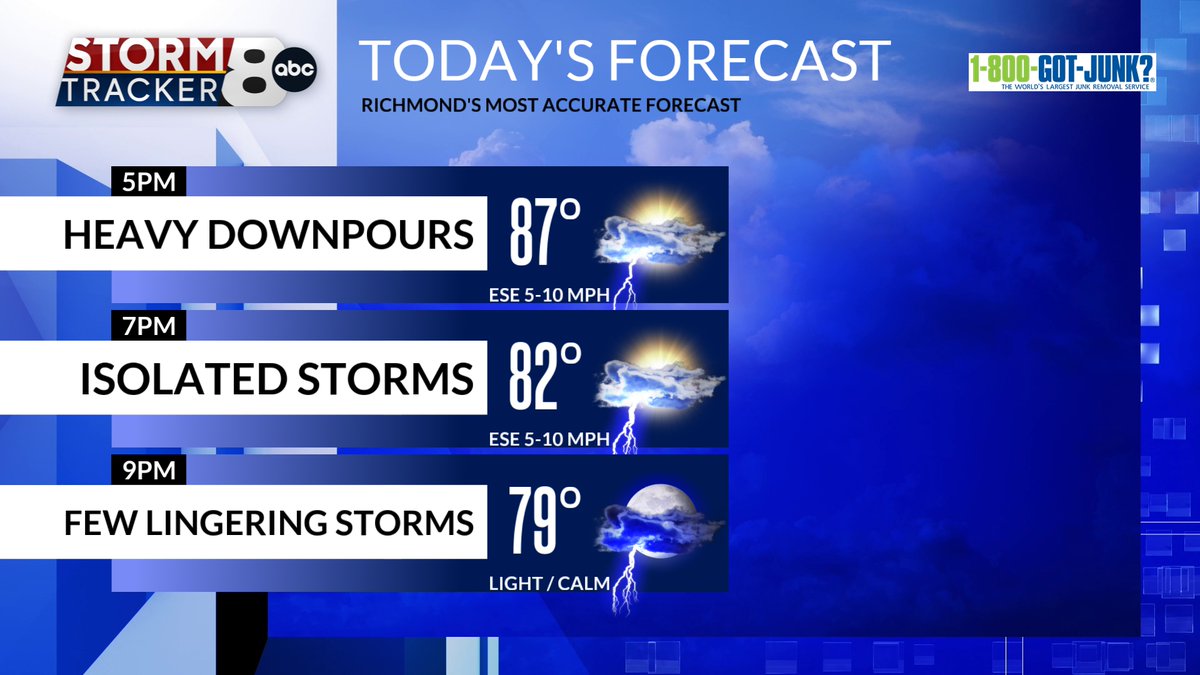 Jacqueline Waters tweet media