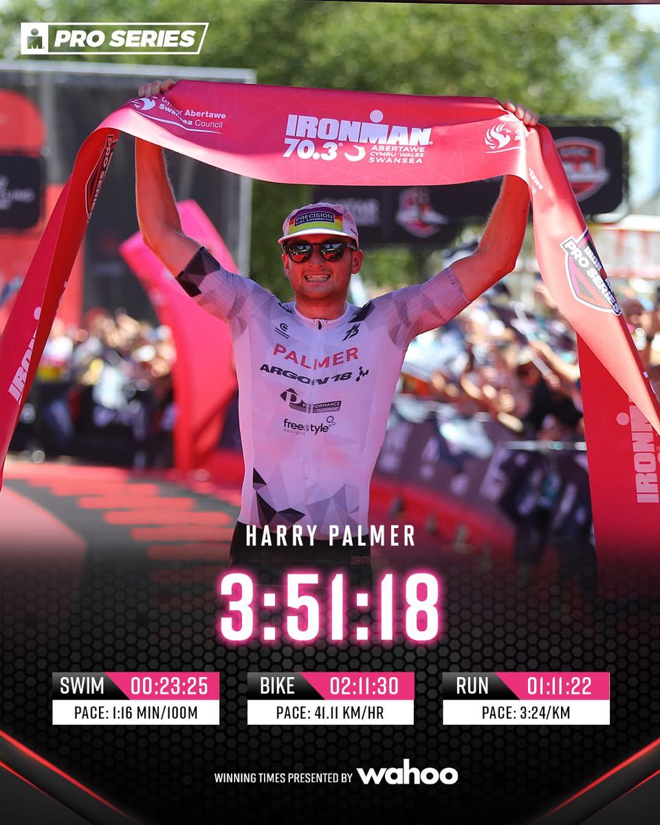 The splits it took for Harry Palmer🇬🇧 to win #IM703Swansea 🔥

⏱️ presented by Wahoo

🏴󠁧󠁢󠁷󠁬󠁳󠁿 IRONMAN 70.3 Swansea

#IRONMANtri #EverySecondMatters #IMProSeries