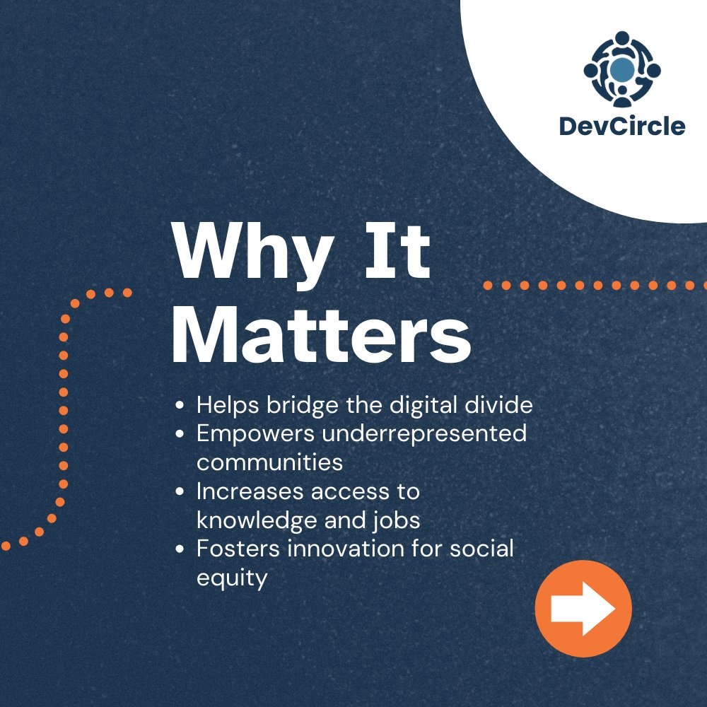 devcircleuk's tweet image. 📣 Technology isn&apos;t just changing the world, it&apos;s changing lives.

Swipe through to learn how you can make an impact, even without a tech background.

#DevCircleUK #CommunityLearning #BuildInfluence #TechnologyForGood #DevCircleUK #DigitalInclusion #SocialImpact #TechForAll