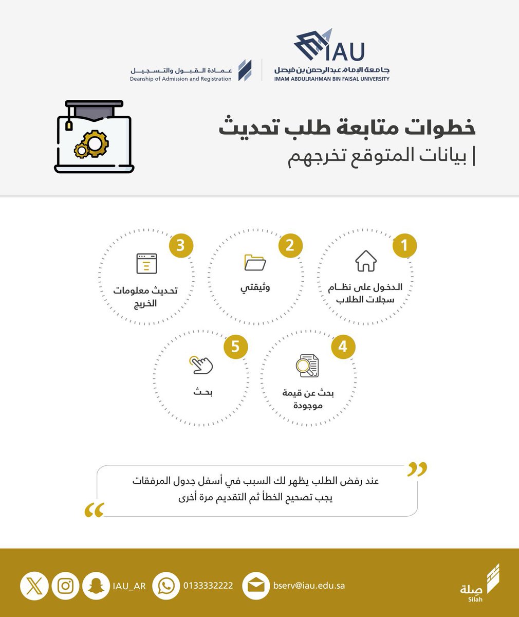 🔹هام🔹 
طلابنا وطالباتنا المتوقع تخرجهم في الفصل الدراسي الصيفي١٤٤٧هـ ، 

لاستلام وثيقة التخرج مكتملة البيانات ، تم إطلاق خدمة تحديث البيانات الشخصية
✅الاسم باللغة العربية و الإنجليزية
✅تاريخ الميلاد ( هجري و ميلادي)
يرجى اتباع الخطوات الموضحة 
♦️ تنتهي الخدمة بتاريخ ١٧ / ٢