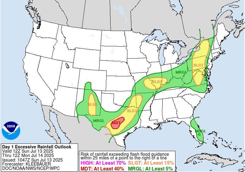 A MODERATE risk is in effect in our Day 1 Excessive Rainfall Outlook. More details: go.usa.gov/cu3Dw