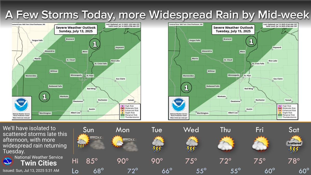 Bouts of Canadian wildfire smoke will continue through Monday. There will be a few storms late this afternoon and evening with more widespread showers and storms Tuesday afternoon through Wednesday night, followed by cooler weather to end the week. #mnwx #wiwx