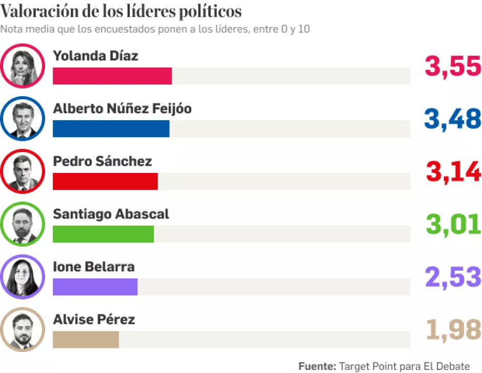 MΛRC VIDΛL tweet media