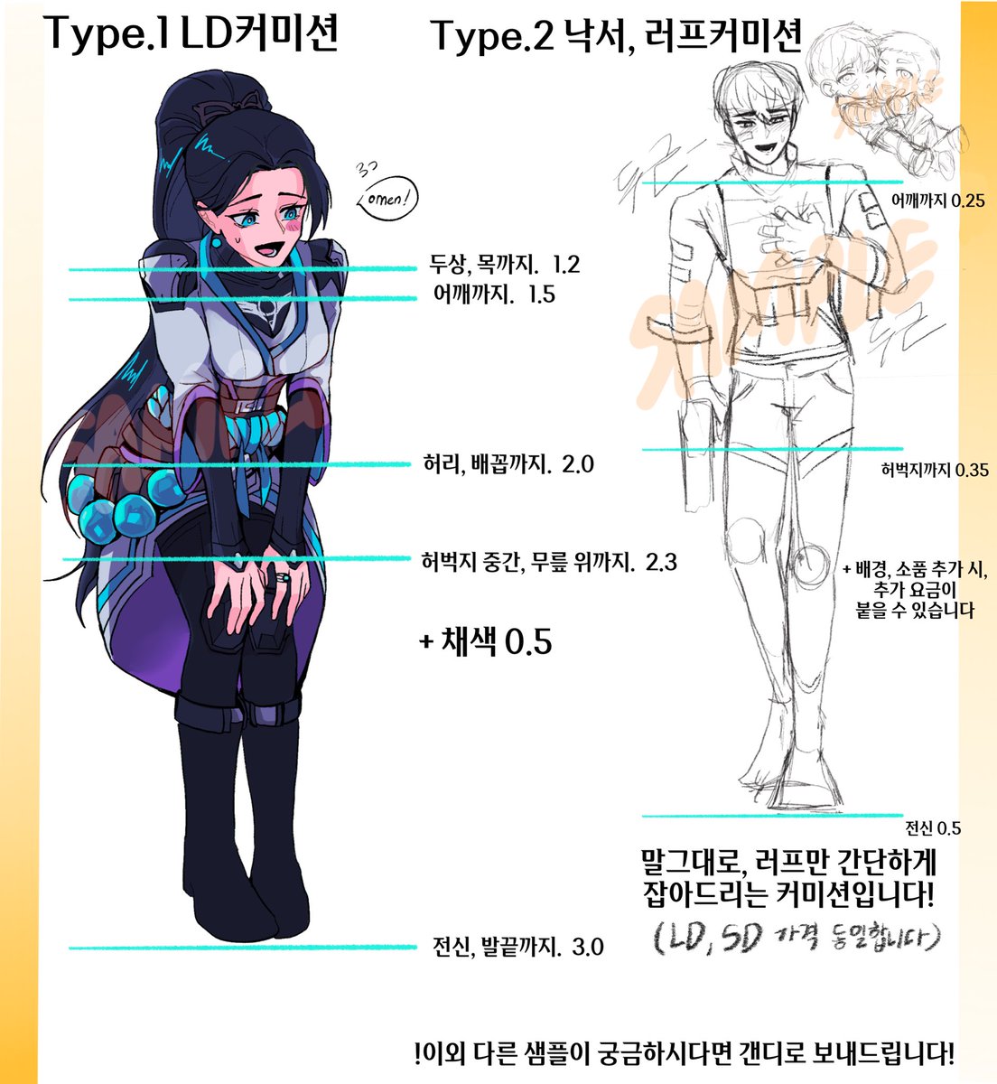 cornsalad_237's tweet image. #Commission #commissionopen #컀미μ
#rt #RT #μν°μ΄λ²€νΈ
β¨β¨ !μ½μ컀미μ
! β¨β¨
LDλΆν° SD, λ¬νκΉμ§ κ°λ¦¬μ§ μκ³ λ°μ΅λλ€!
+μ μ²μ λμ μΌλ‘ λ°κ³ μμΌλ,
μνμλ λΆλ€μ κ° λλ‘ μ°λ½μ£ΌμΈμ!
(μΆκ° μ¬ν, λ¬Έμλ κ° λλ‘ λ°κ³ μμ΅λλ€.)
RtμΆμ²¨: λ¬΄λ£ ν λΆ μμ
ν΄λ립λλ€π€