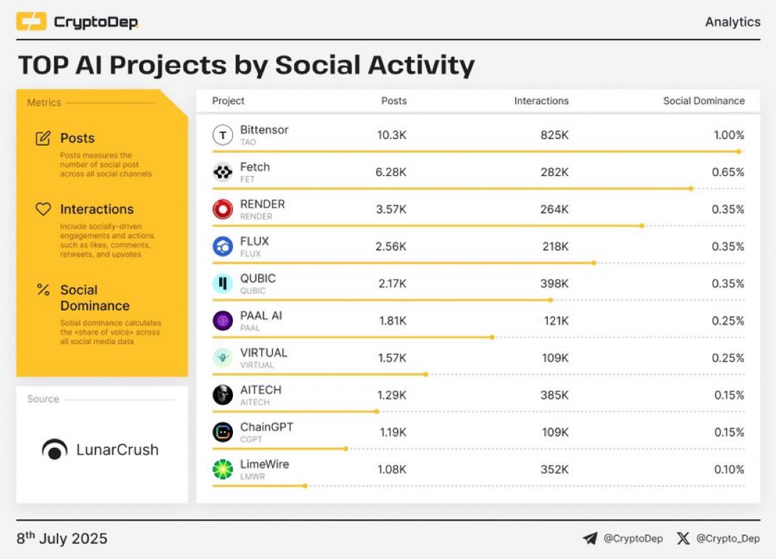 Flux Ukraine 🇺🇦 tweet media