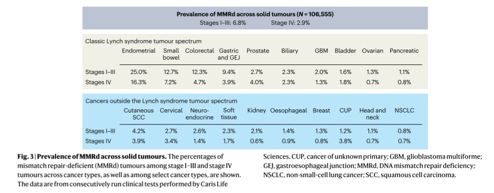 Dra. María Natalia Gandur Quiroga tweet media