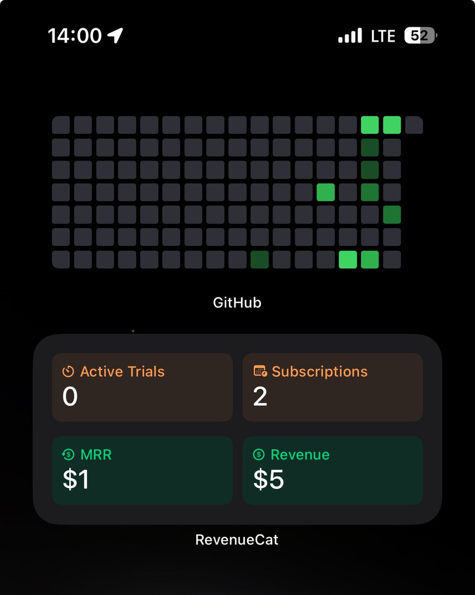 Lets go 🚀🚀🚀