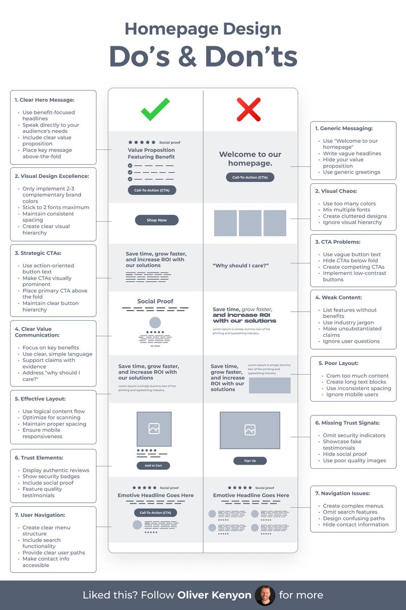 Homepage not converting?

This guide shows exactly what’s holding it back and how to fix it.

Steal this framework before your competitors do!