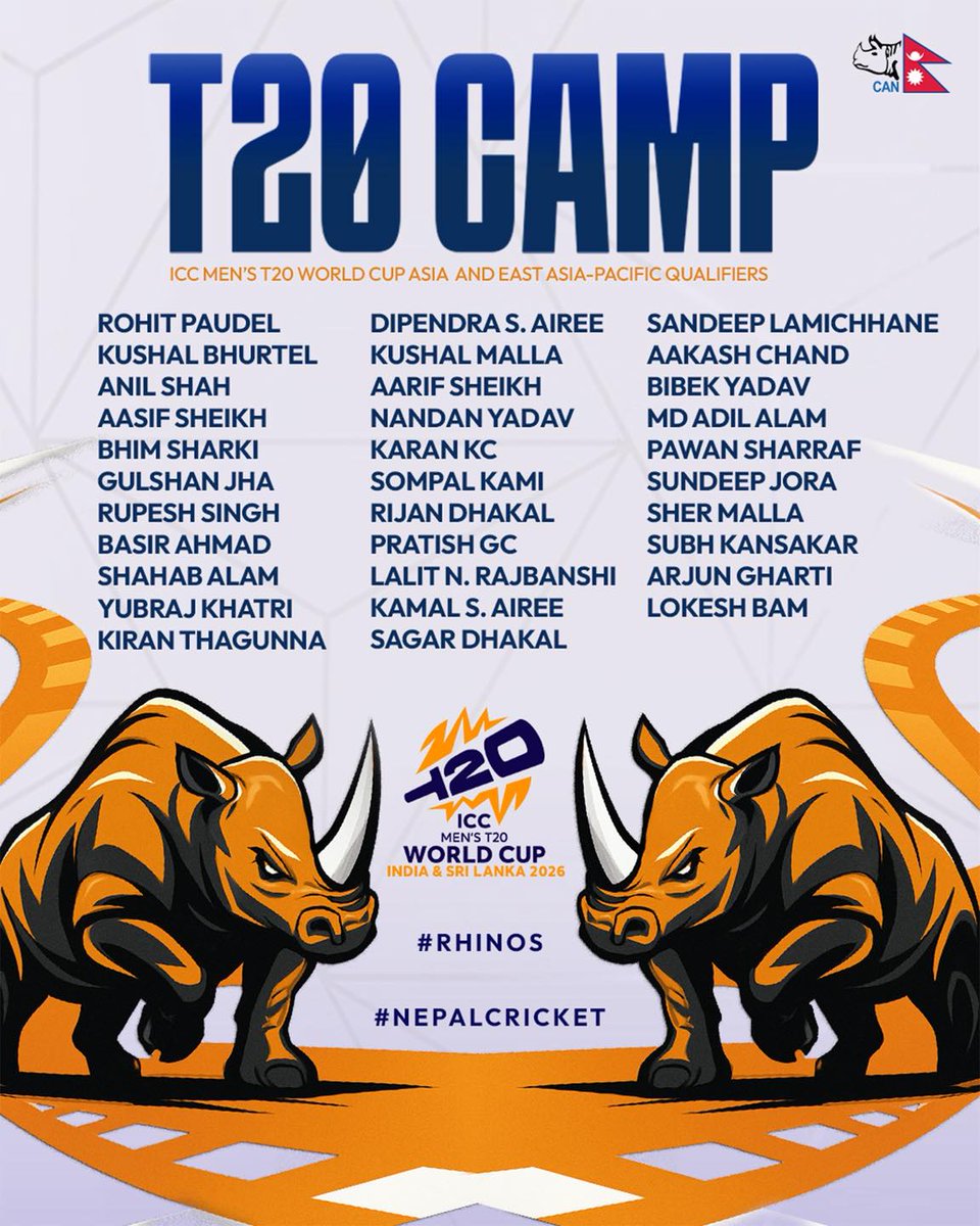 Nepal Cricket Camp List for ICC T20 World Cup Asia/EAP Qualifier 2025 Oman.