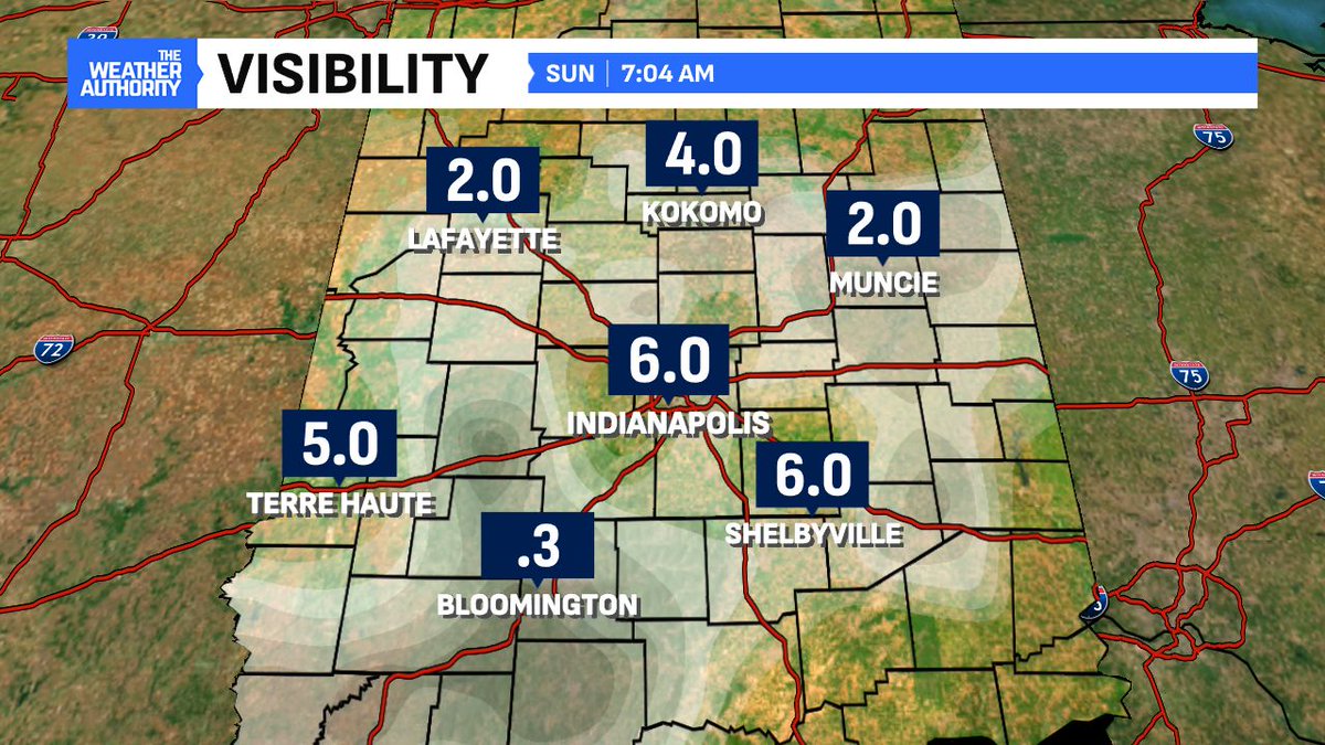 Ethan Rosuck (@ethanrosuckwx) on Twitter photo FOGGY START: Good Sunday morning! Heading out the door? If so, you'll likely encounter fog due to the rains we had last night. It's relatively thick in spots. Check out that 0.3" of visibility in Bloomington (Monroe Co). #INwx <a href="/FOX59/">FOX59 News</a> FOGGY START: Good Sunday morning! Heading out the door? If so, you'll likely encounter fog due to the rains we had last night. It's relatively thick in spots. Check out that 0.3" of visibility in Bloomington (Monroe Co). #INwx <a href="/FOX59/">FOX59 News</a>