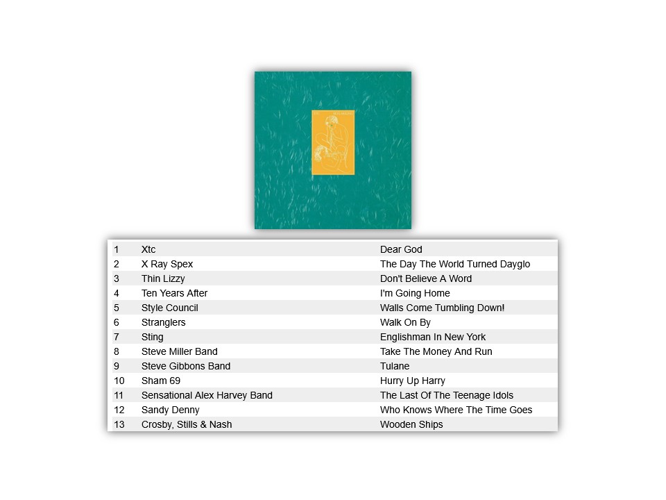 CarolineTop15's tweet image. Long term and devoted listener, Ian George of Devizes, sent in this fantastic mix of tracks for Tuesday's Top Fifteen Show.
09:00-10:00 UK #music #RadioCaroline #TopFifteen @TheRadCaroline #PoweredByTheSun #playradiocaroline #RadioShow