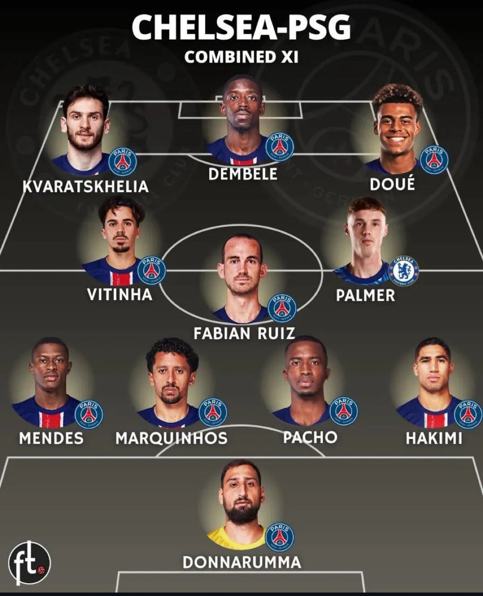 Chelsea and PSG combine XI 😂😂😂

#CHEPSG I #FIFACWC  #FIFAClubWorldCup
