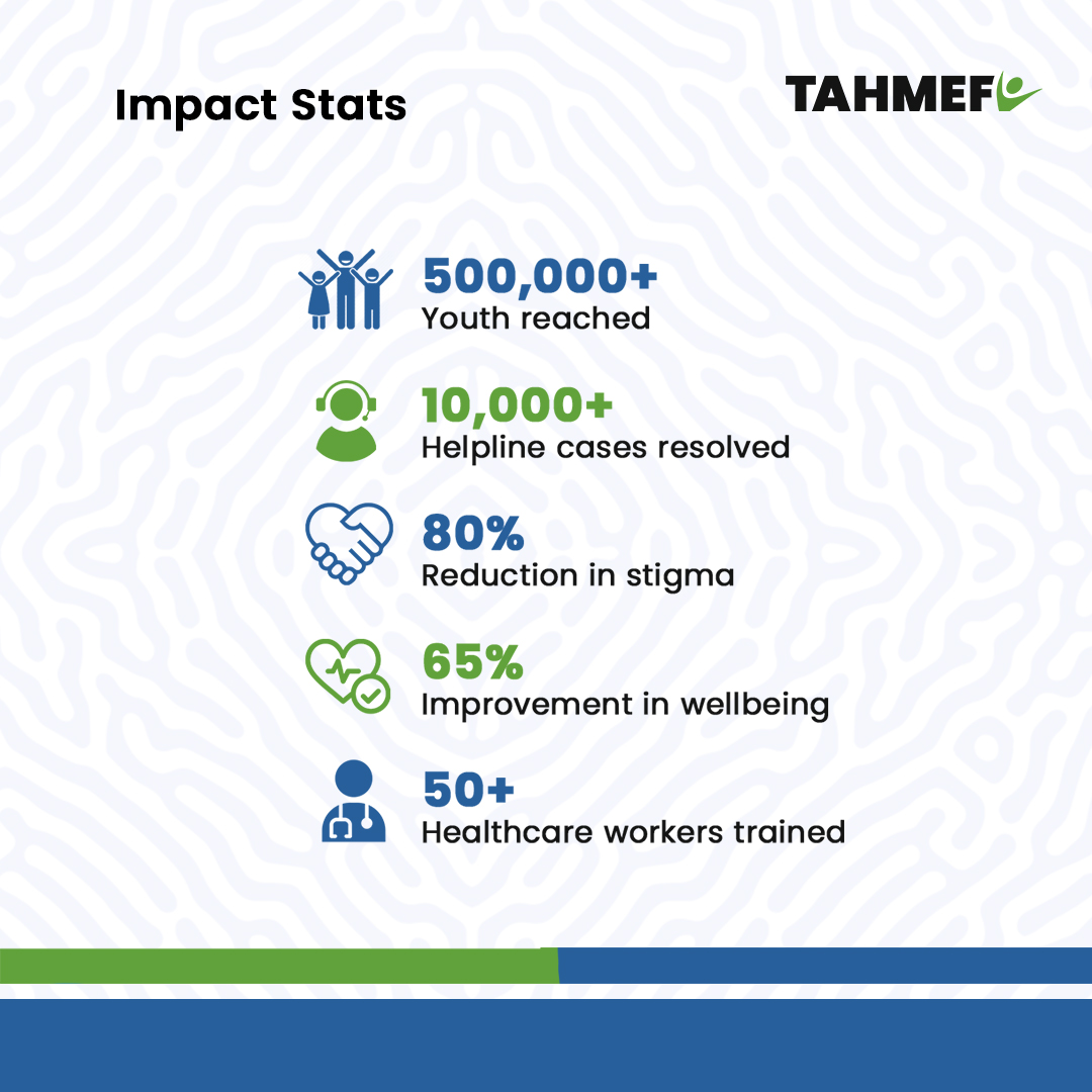 TAHMEF tweet media