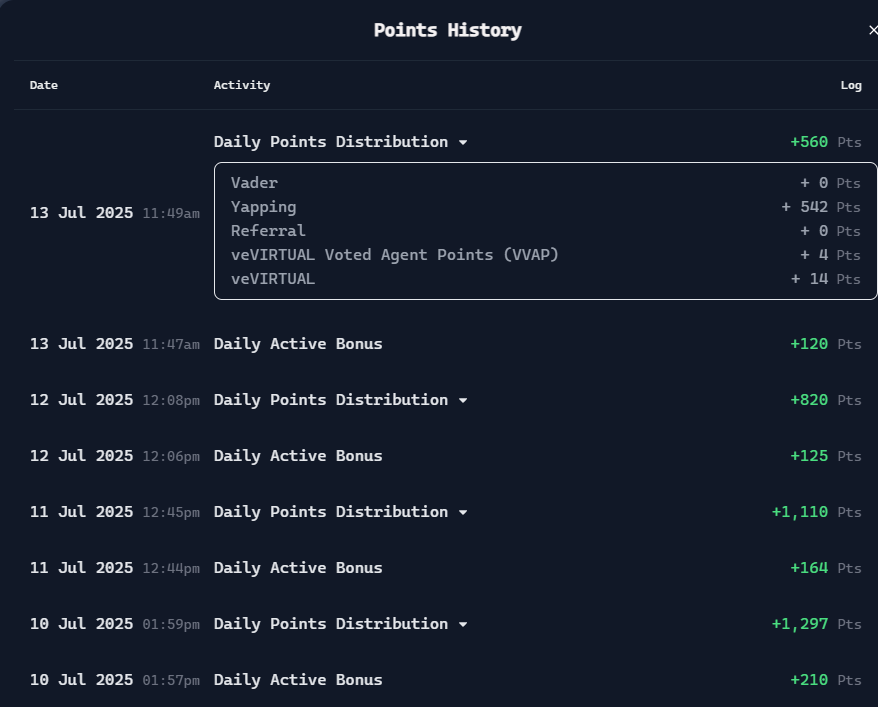 the_boss_crypto's tweet image. 📉 Yapping points today: 542 pts
The slow bleed continues… 😅
Same grind, shrinking rewards. Is this the new normal or just the calm before the storm? 👀
@virtuals_io  #YappingPoints