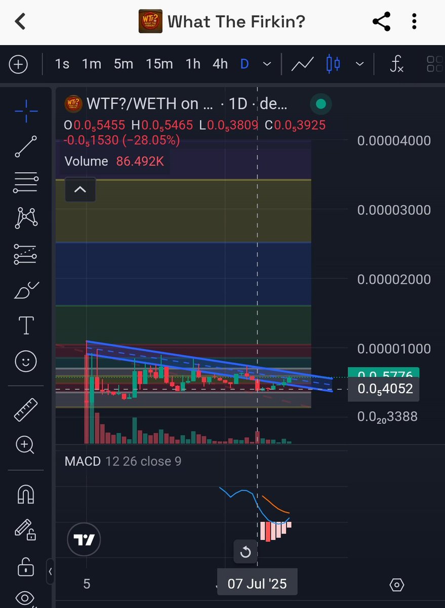 If you faded <a href="/indexy_xyz/">Indexy.xyz</a>
If you missed <a href="/noicedotso/">noice</a>

$WTF? Don’t make the same mistake a third time.

<a href="/clankeronbase/">moved to @clanker_world</a> plays don’t ask twice.

~ Fade at your own risk.