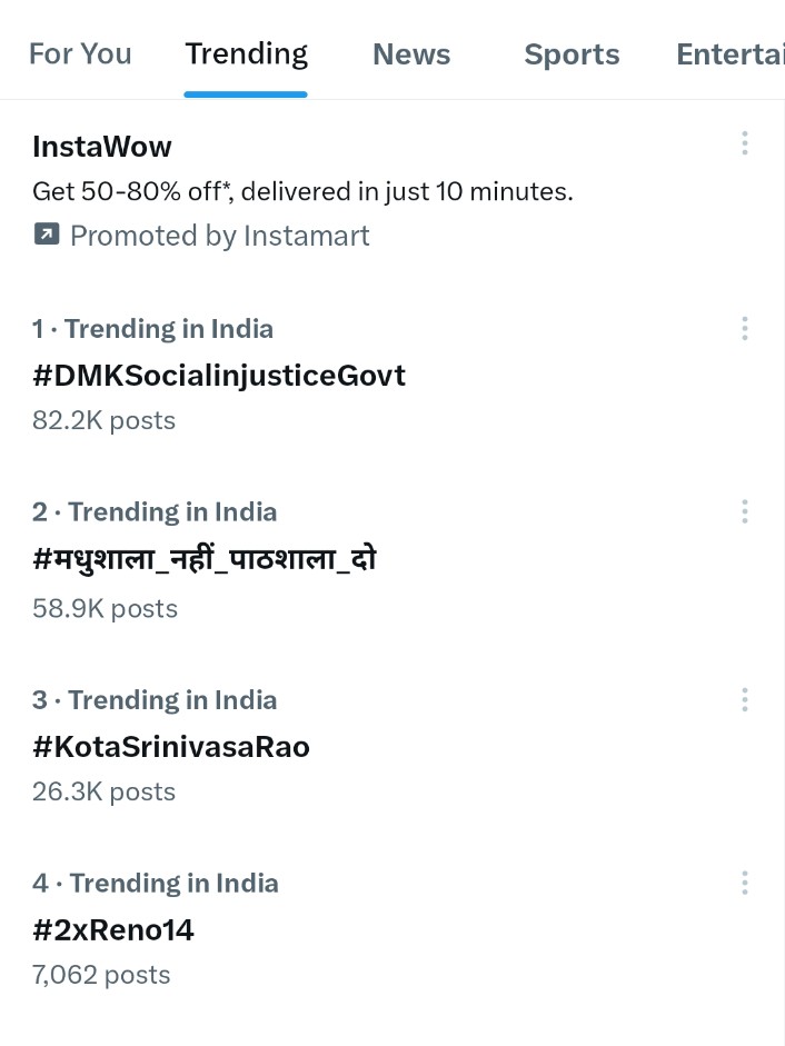 थोड़ा और जोर लगाओ india में दूसरे नंबर पर trend कर रहा है।
#मधुशाला_नहीं_पाठशाला_दो