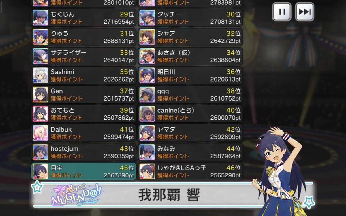 redbuster98's tweet photo. 響ちゃん45位！8周年お疲れ様でした！
 #ミリシタ祝8周年 https://t.co/wDcbuY3s5D