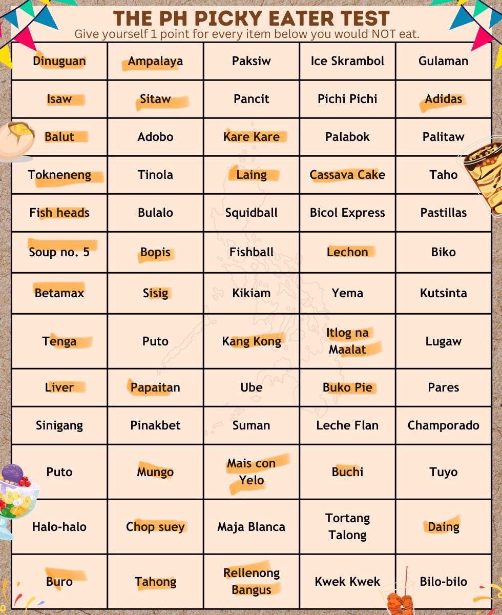 tapos ‘yung mga hindi included, may specific condition pa dapat ‘yan bago ko kainin