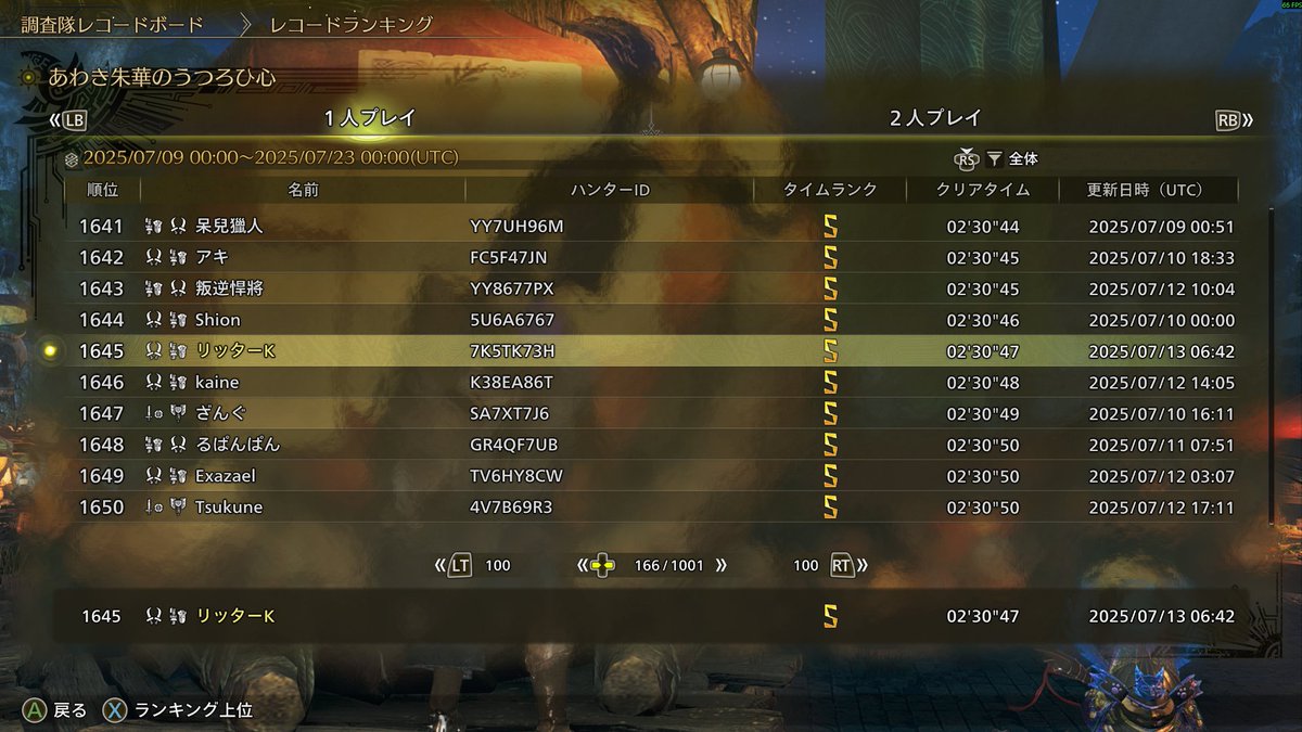 Liter_K's tweet image. チャレンジクエスト　タマミツネ　双剣ソロ
02'30"47　暫定1645位
培った双剣の技術全部出した
#MonsterHunterWilds 
#モンスターハンターワイルズ