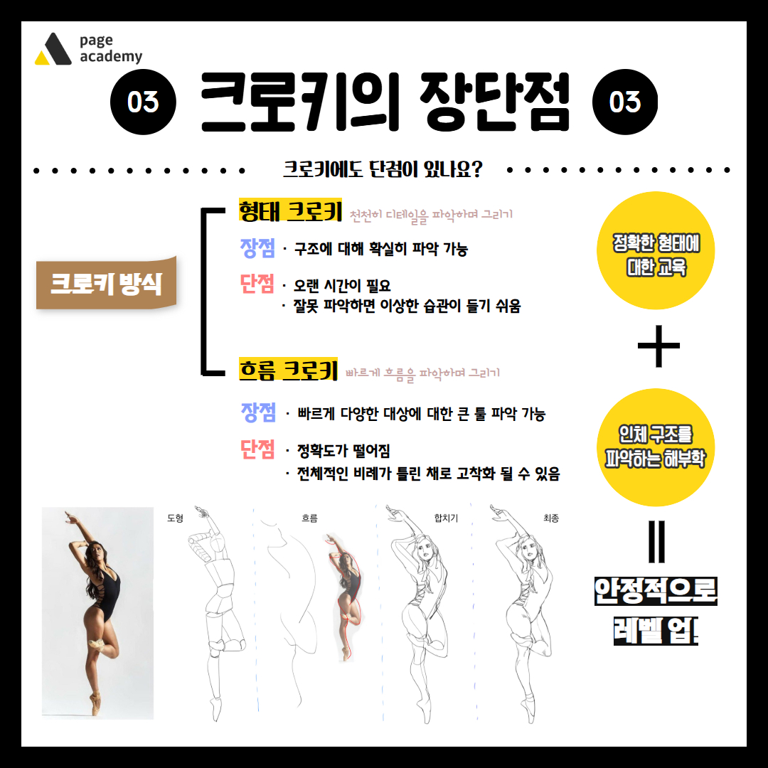 page_academy_'s tweet image. &lt;๊ทธ๋ฆผ TIP&gt;
#01 ํฌ๋กํค๋ ๋์ฒด ์ ํด์ผ ํ๋์?๐๏ธ
"๊ทธ๋ฆผ ์ ๊ทธ๋ฆฌ๋ ค๋ฉด ํฌ๋กํค๋ฅผ ํ๋ผ๋๋ฐ... ์ด๋ป๊ฒ ํด์ผ ํ๋์ง ๋ชจ๋ฅด๊ฒ ์ด๐ญ"
์ด๋ฒ ์ฃผ ํ์ด์ง ์ ๊ฑฐ์ฅ์์ ํฌ๋กํค์ ๋ํด ์ง์ค ํ๊ตฌํด๋ณด์์!
ํฌ๋กํค๋ถํฐ ๊ธฐ์ด๋ฅผ ์ฐจ๊ทผ์ฐจ๊ทผ ์์๊ฐ๊ณ ์ถ๋ค๋ฉด?
๐ cafe.naver.com/antacademy1/17โฆ
#ํฌ๋กํค #๋๋ก์ํ #ํ์ด์ง์ ๊ฑฐ์ฅ