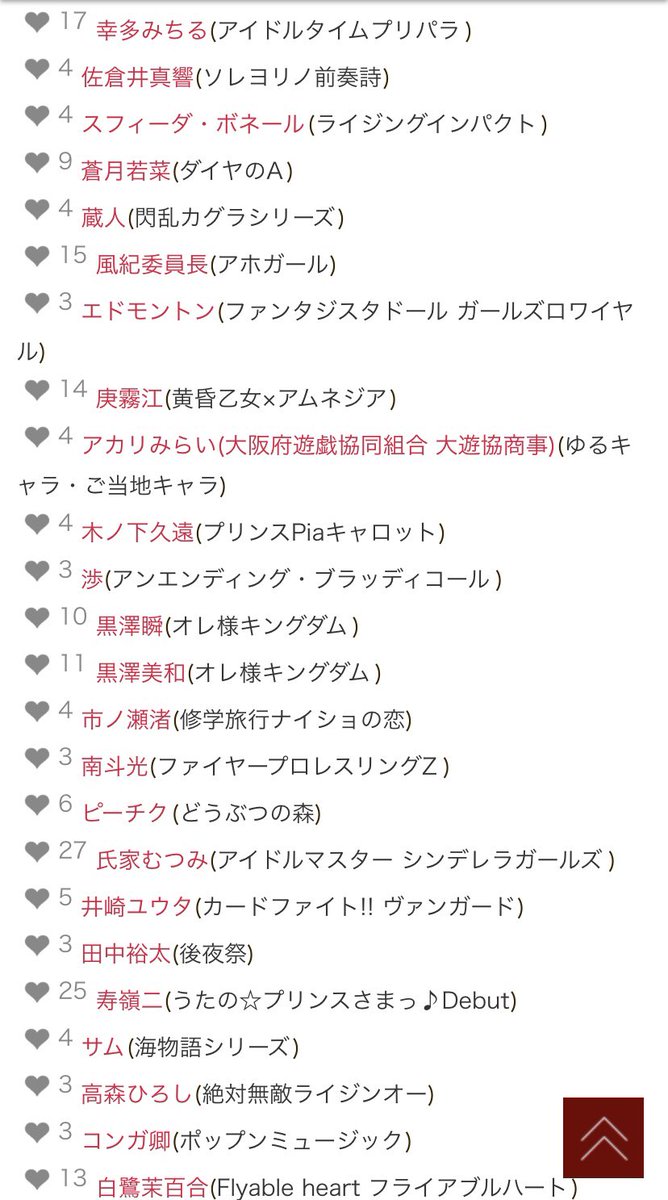 ❤︎だいちだでぃだで❤︎他の方のご購入はご遠慮くださいm(_ _)m もたた on X: 