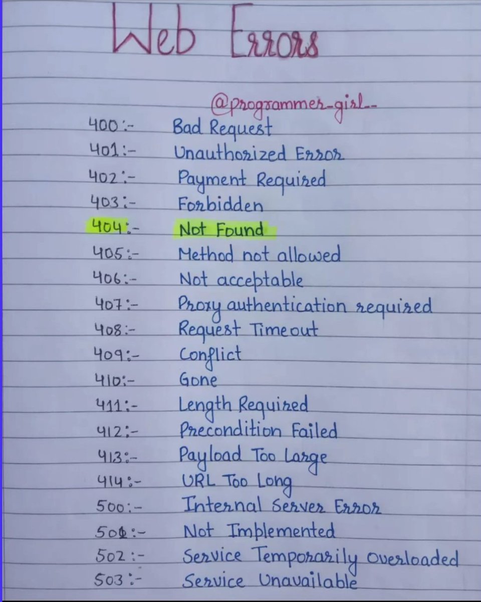 Krishnasagrawal's tweet photo. Different Web Errors 📘📚

#rest https://t.co/2rtPKwlrmM