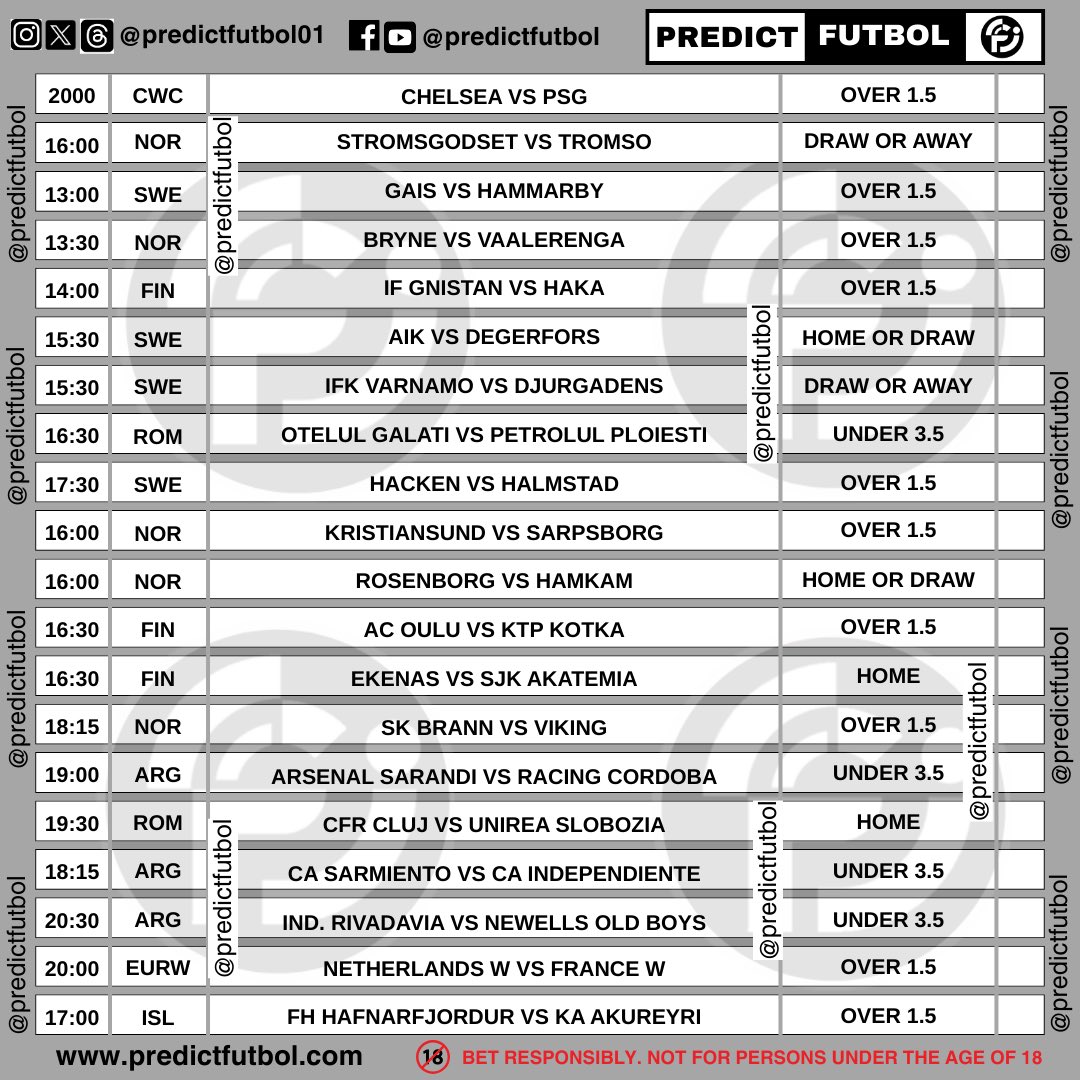 Today's Football Predictions ✅

Pick a few and play ✍️

Join our telegram channel here
👉 t.me/+tEVXLi9Q31ZiZ…