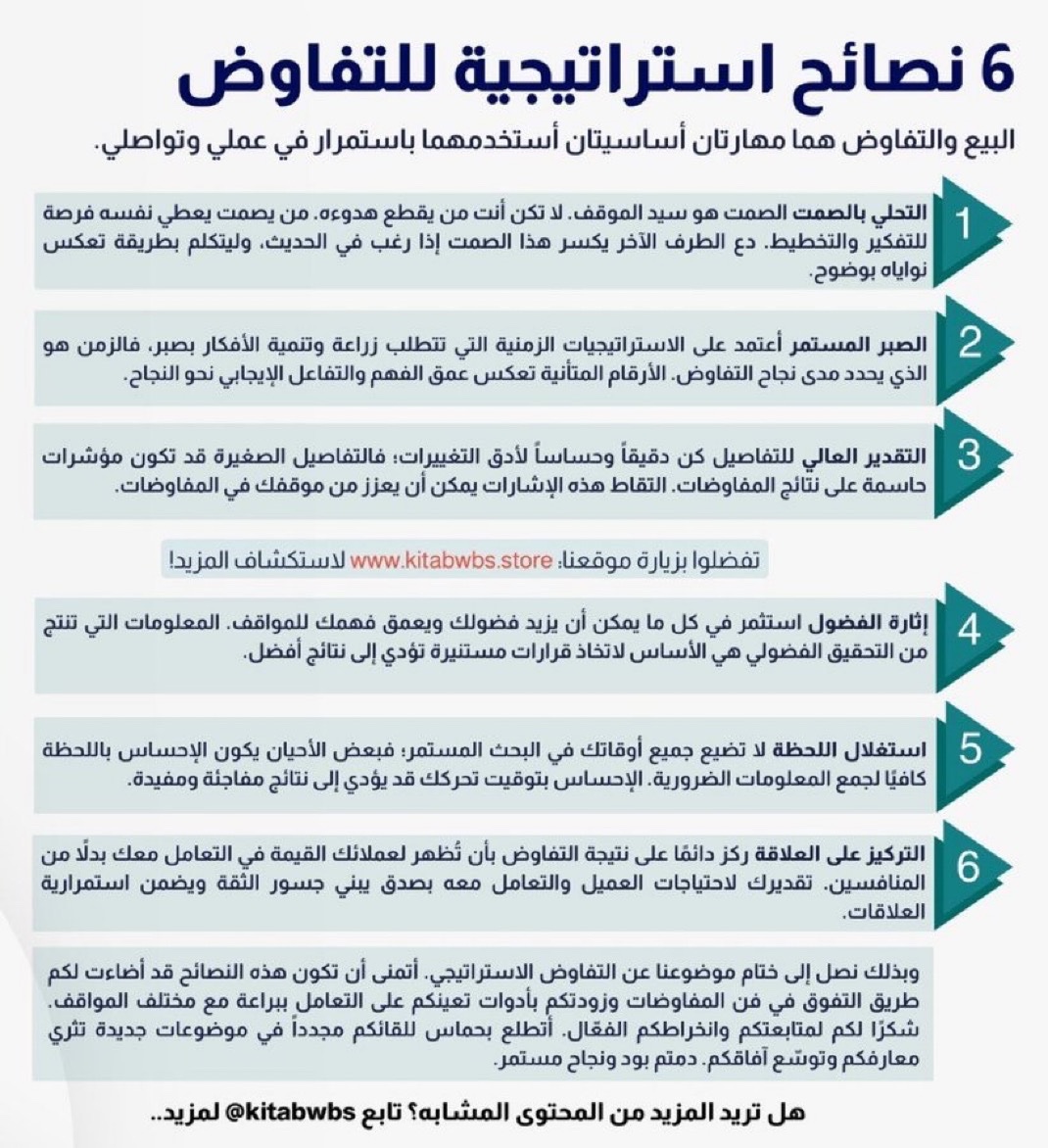 📌٦ نصائح استراتيجية للتفاوض